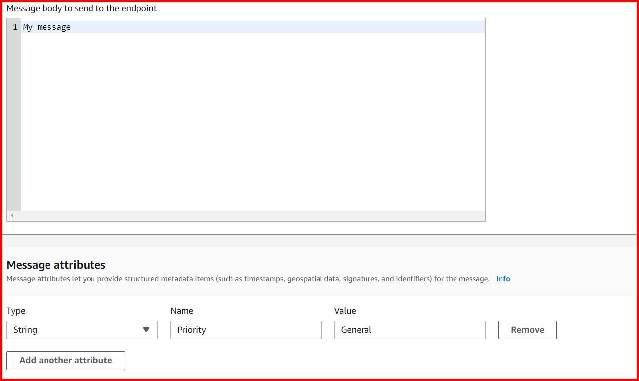 Picture showing the screen to publish the message